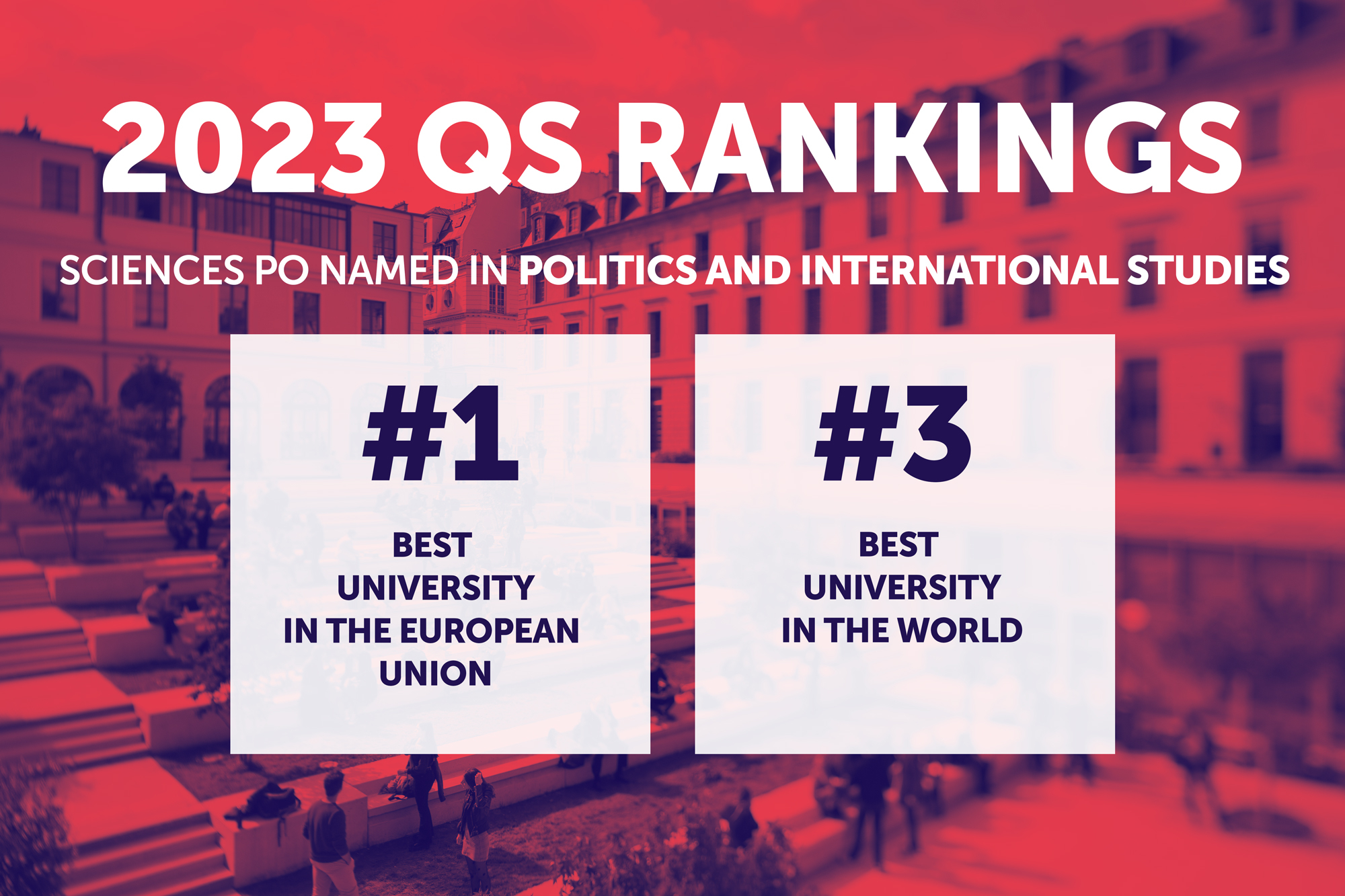 Sciences Po confirme son rang de 3e meilleure université mondiale en